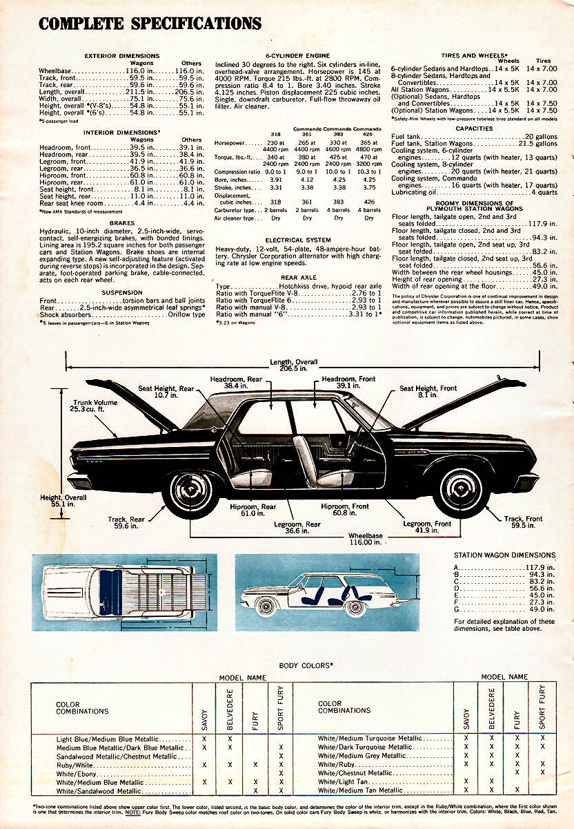 n_1964 Plymouth Full Size-18.jpg